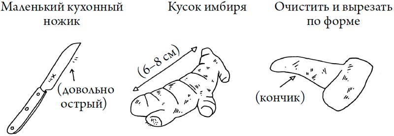Человек Противный. Зачем нашему безупречному телу столько несовершенств