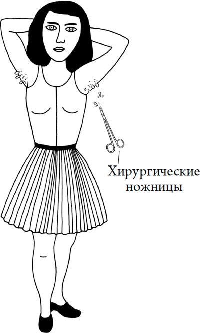 Человек Противный. Зачем нашему безупречному телу столько несовершенств