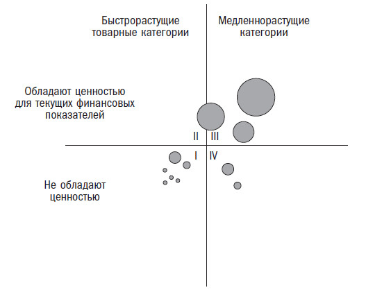 Вторая космическая. Искусство управления и стратегии будущего