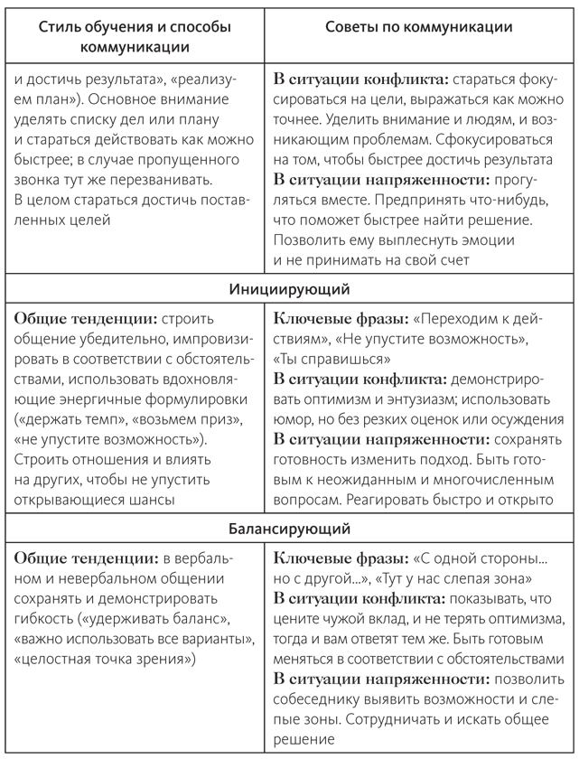 Век живи – век учись