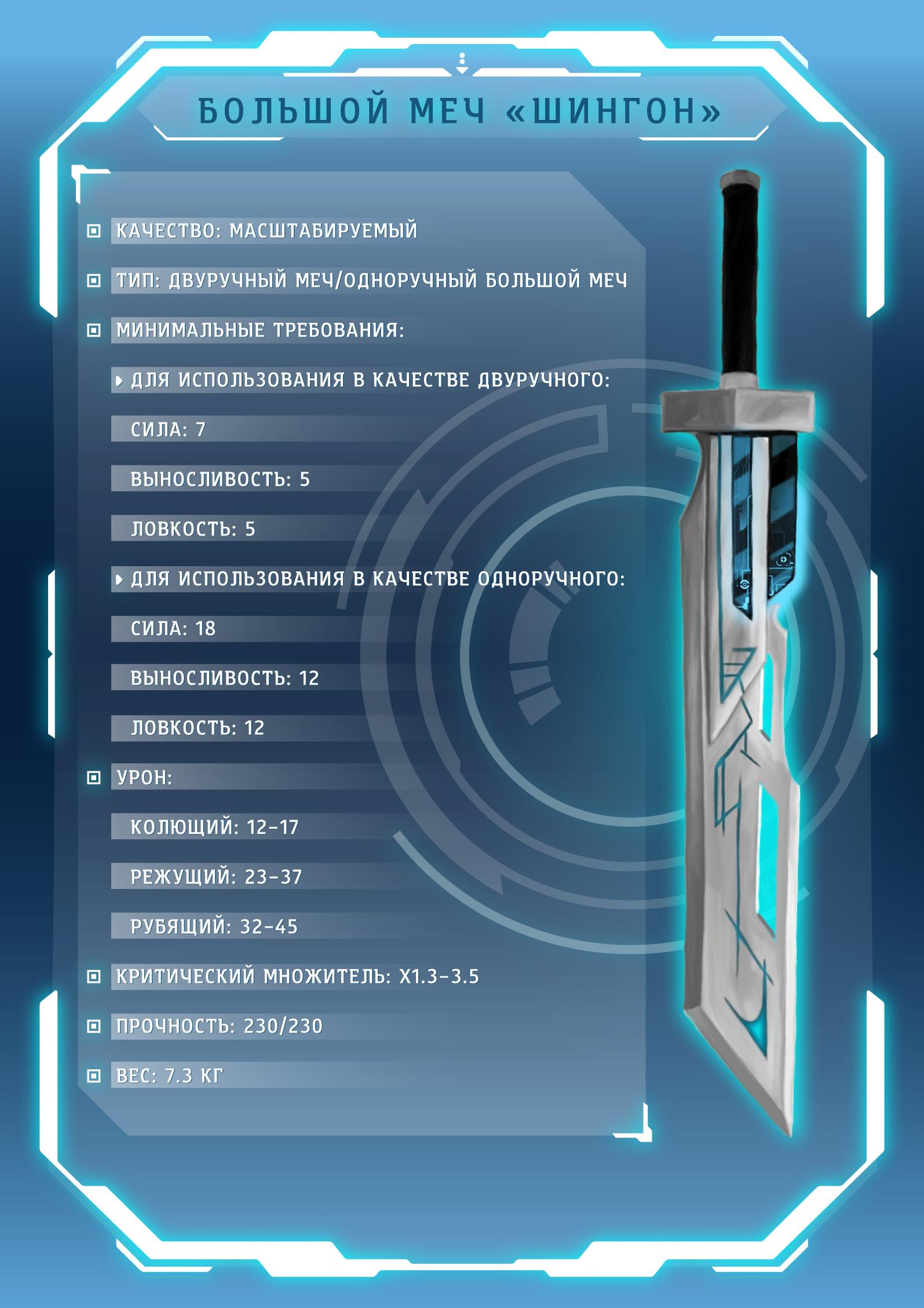 Оцифровка миров