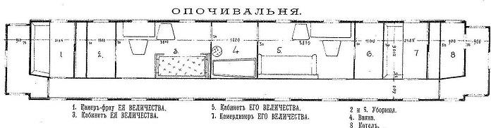 1917: Вперед, Империя!