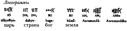 Древняя Персия