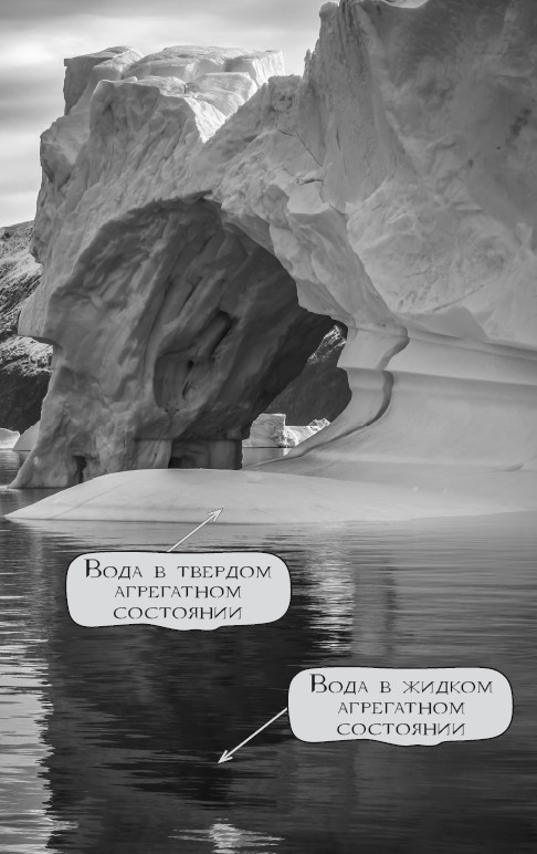 99 секретов науки