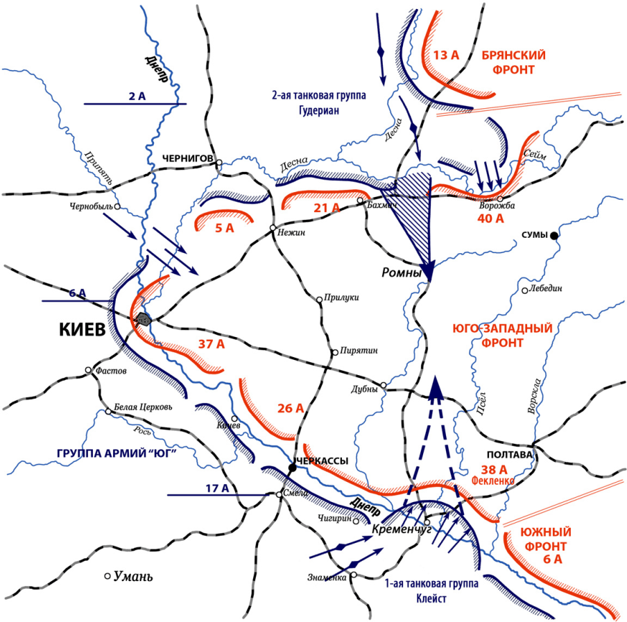 Тактический уровень
