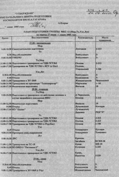 Повседневная жизнь российских космонавтов