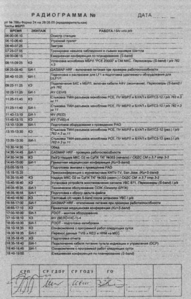 Повседневная жизнь российских космонавтов
