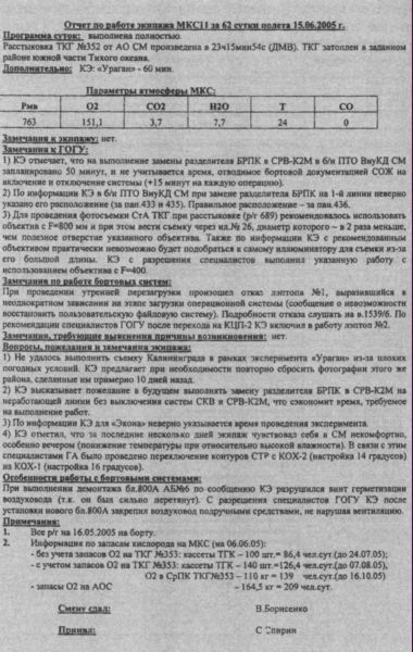 Повседневная жизнь российских космонавтов