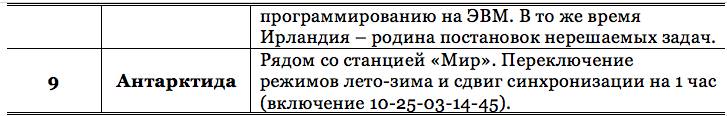 Книга 2. Банное дело