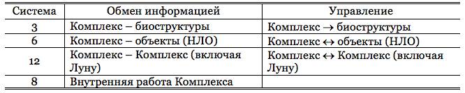 Книга 4. Физика реалий