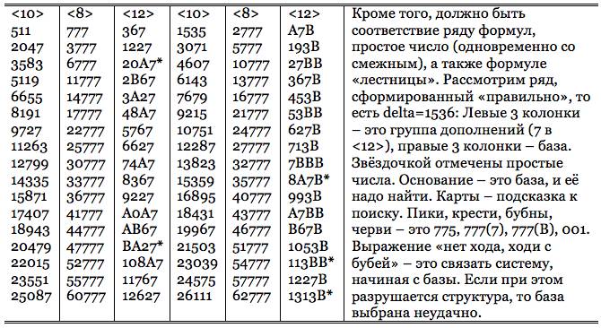 Книга 4. Физика реалий