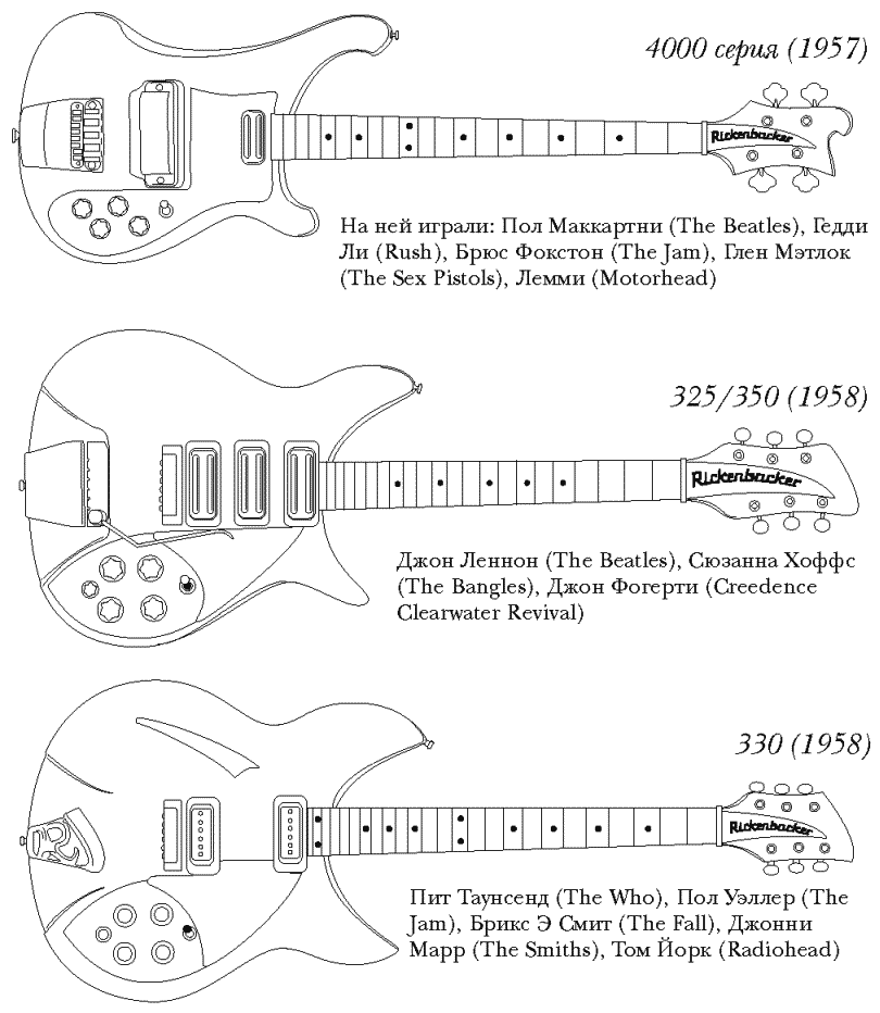 Rock'n'Roll. Грязь и величие