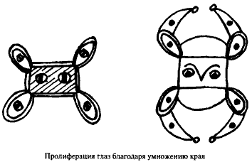 Капитализм и шизофрения. Книга 2. Тысяча плато