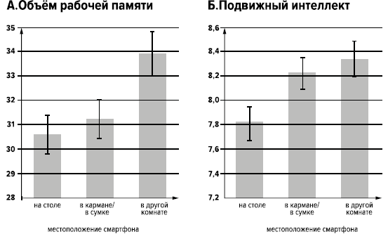 Четвертая мировая война. Будущее уже рядом