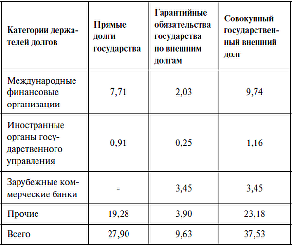 Бреттон-Вудс: ключевое событие новейшей финансовой истории