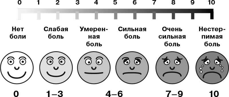 Шкала ваш