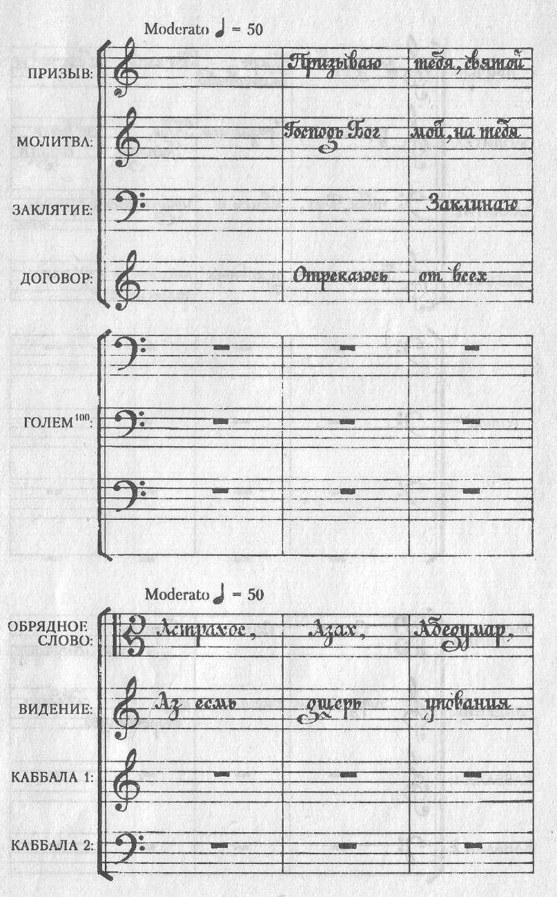Голем 100