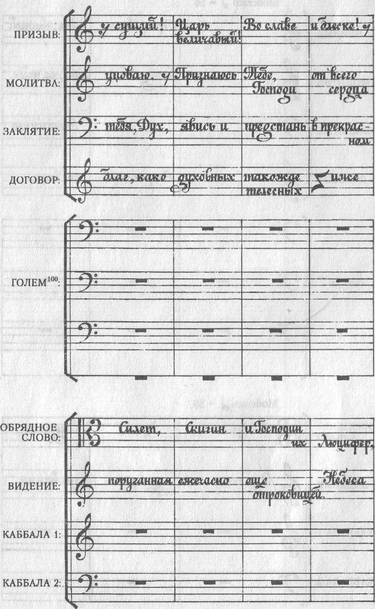 Голем 100