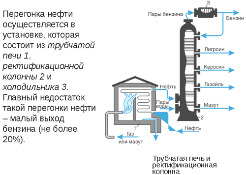 Утомлённые заклёпкой