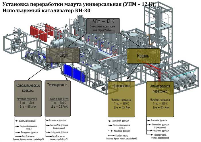 Утомлённые заклёпкой