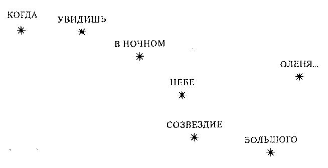 Золото скифов