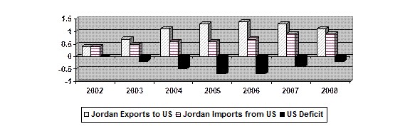 SPY TRADE: How Israel's Lobby Undermines America's Economy