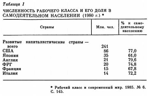 Изощренный механизм эксплуатации