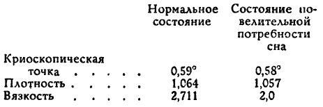 Том 8. Рассказы