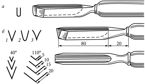 Резьба по дереву размеры. Чертежи резцов для резьбы по дереву с размерами параметров. Клинок резца по дереву чертеж. Угол заточки ножа для резьбы по дереву. Резак топорик для резьбы по дереву чертеж.