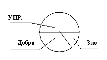 Законы Мироздания. Том 1