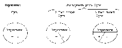 Законы Мироздания. Том 1