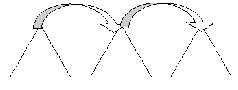 Законы Мироздания. Том 1