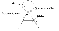 Законы Мироздания. Том 1