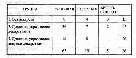 Йога Нидра