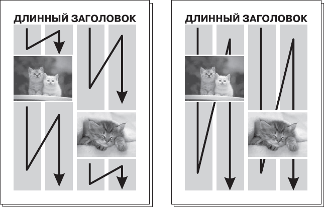 Adobe InDesign CS3