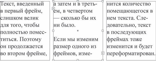 Adobe InDesign CS3