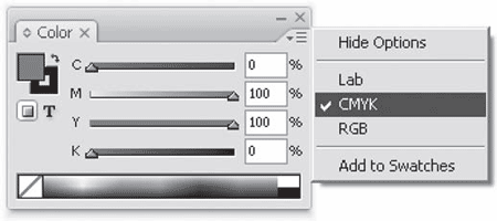 Adobe InDesign CS3