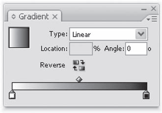 Adobe InDesign CS3