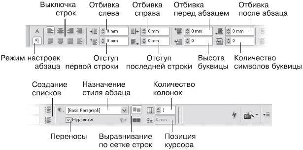 Adobe InDesign CS3