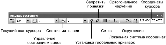 Панель инструментов элементы управления. Панель текущее состояние в компасе. Панель инструментов компас 3d. Панель текущее состояние компас 3д. Панель текущее состояние в компасе v17.