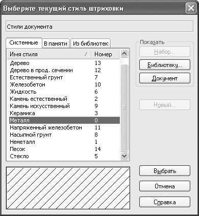 КОМПАС-3D V10 на 100 %