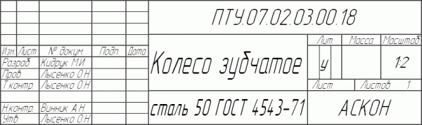 Как убрать основную надпись в компасе. Смотреть фото Как убрать основную надпись в компасе. Смотреть картинку Как убрать основную надпись в компасе. Картинка про Как убрать основную надпись в компасе. Фото Как убрать основную надпись в компасе