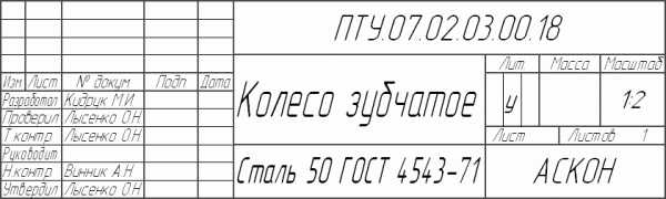 Как убрать основную надпись в компасе. Смотреть фото Как убрать основную надпись в компасе. Смотреть картинку Как убрать основную надпись в компасе. Картинка про Как убрать основную надпись в компасе. Фото Как убрать основную надпись в компасе
