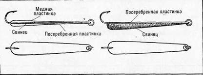 Зимний рыболовный спорт