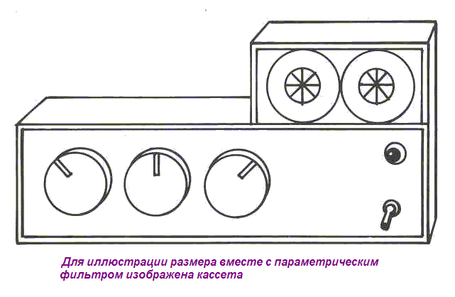 Мост между мирами