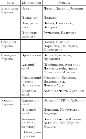 Географическая картина мира Пособие для вузов Кн. II: Региональная характеристика мира