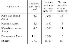 Географическая картина мира Пособие для вузов Кн. II: Региональная характеристика мира