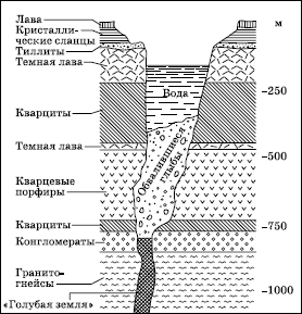 Географическая картина мира Пособие для вузов Кн. II: Региональная характеристика мира