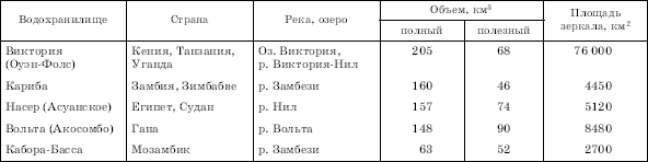 Географическая картина мира Пособие для вузов Кн. II: Региональная характеристика мира