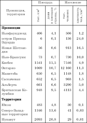 Географическая картина мира Пособие для вузов Кн. II: Региональная характеристика мира